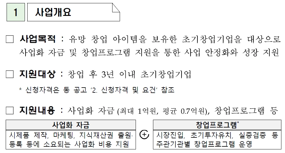 <초기창업패키지 사업의 개요_2024년>