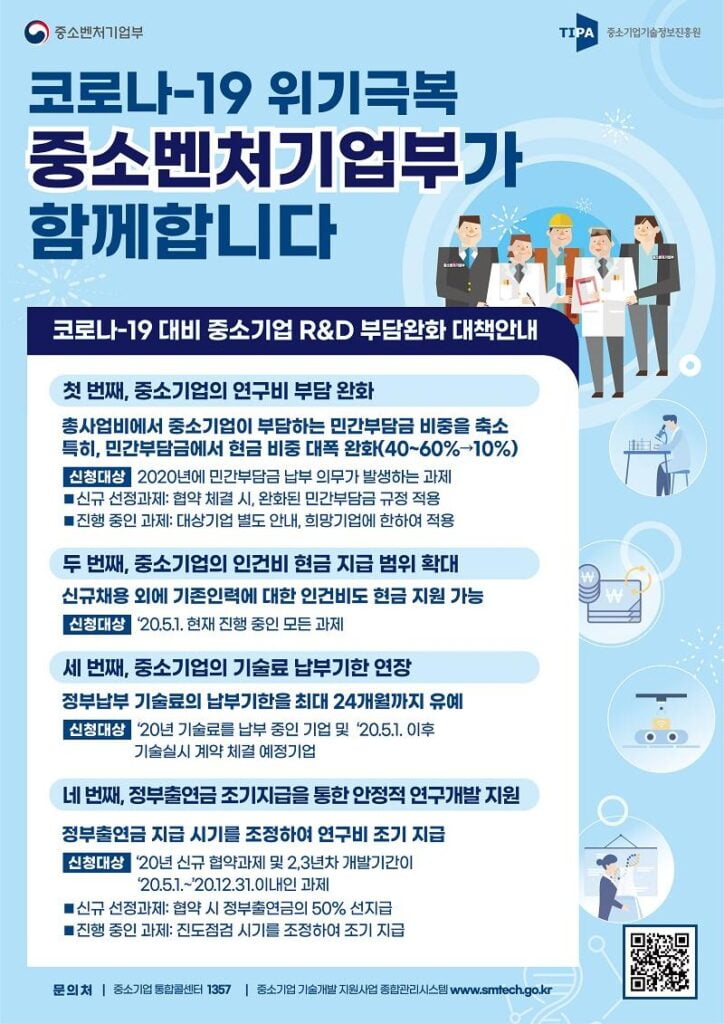 <코로나19 대비 중소기업 R&D 부담완화 대책 포스터>