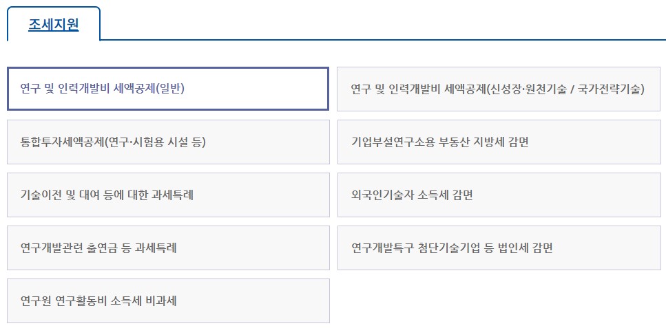 <기업부설연구소 설립 시 받을 수 있는 조세지원>