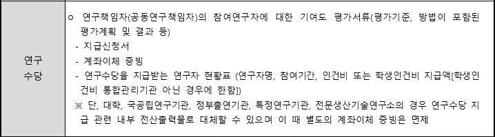 <연구수당 증빙서류 - 산업기술혁신사업 연구개발비 산정, 관리 및 사용, 정산에 관한 요령>