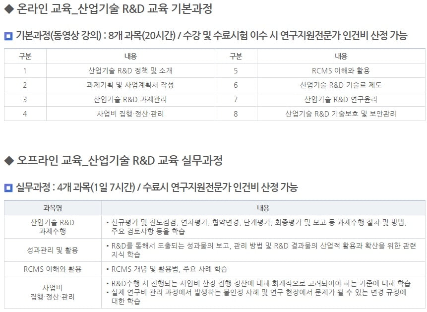 <ITECH 교육 과정>