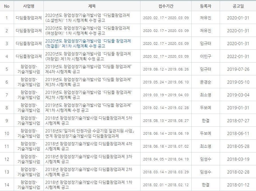 <중소기업기술개발사업 종합관리시스템 상 과제 공고>