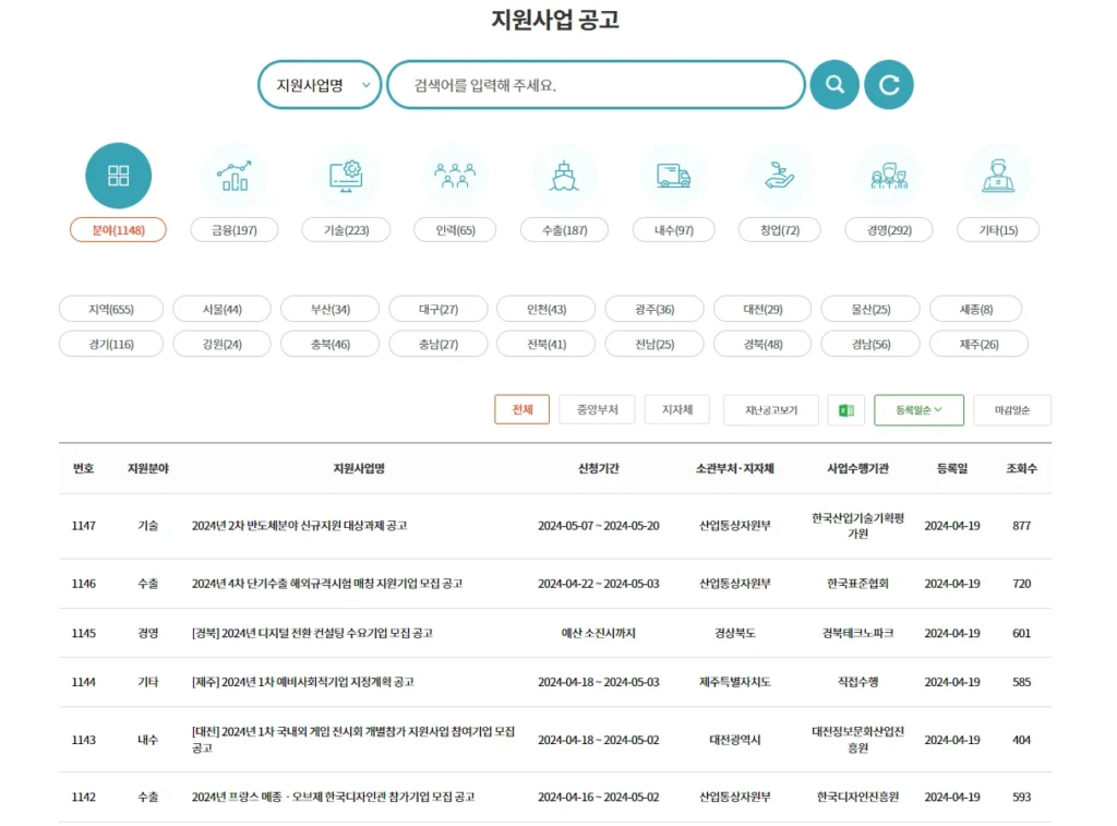 <기업마당의 지원사업 공고 페이지>