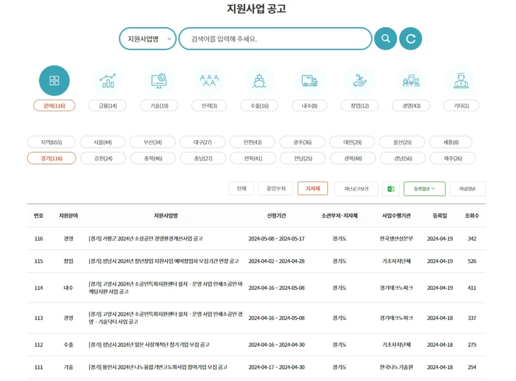 <기업마당 지원사업 공고 페이지 - 지방과제 검색 예시(경기도)>