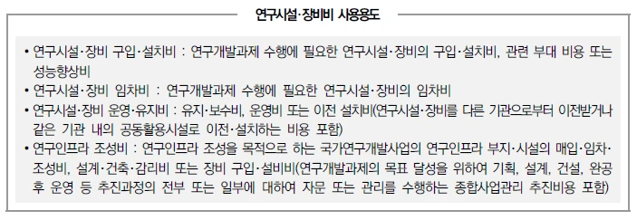 <연구시설 및 장비비의 사용용도_국가연구개발혁신법>