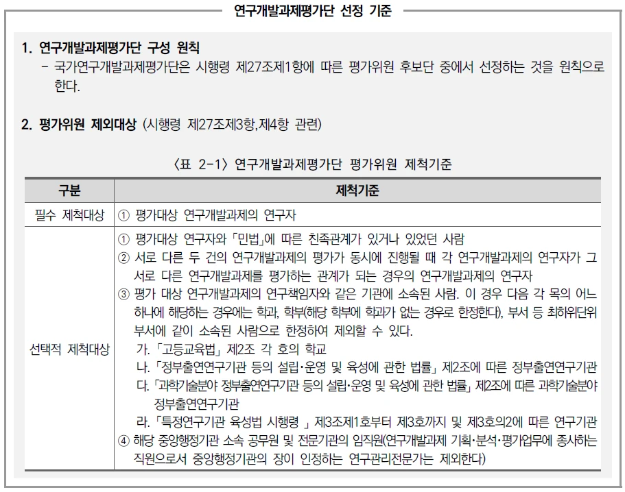 <연구개발과제평가단 선정 기준_국가연구개발혁신법>