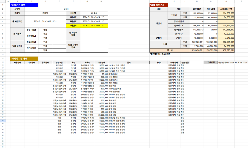 연구비 관리 시트 예시
